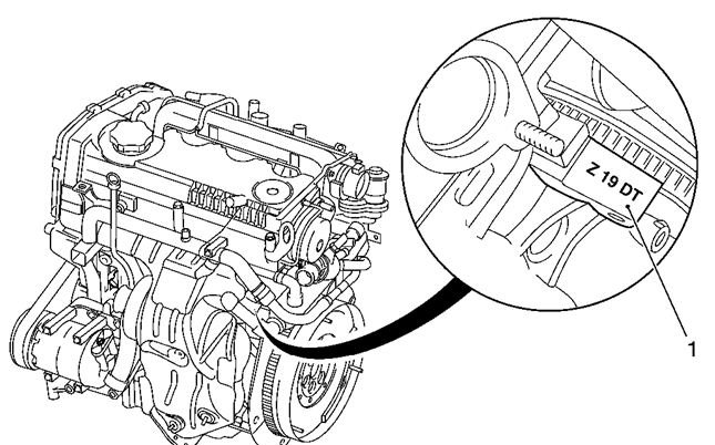 где находится номер двигателя опель астра j