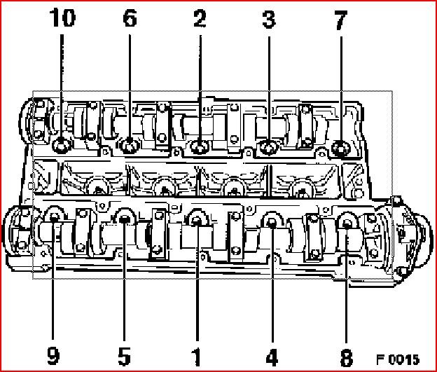 момент затяжки гбц опель омега б 2.5